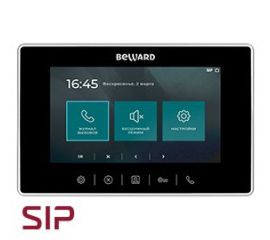 Мониторы IP