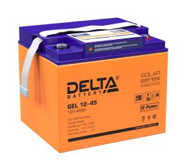 Delta GEL