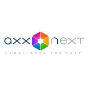 Лицензия Axxon Next подключение камеры